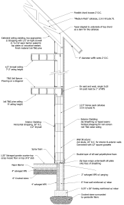 South wall detail drawing